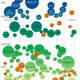 Image for article titled How many of your health supplements are actually snake oil?